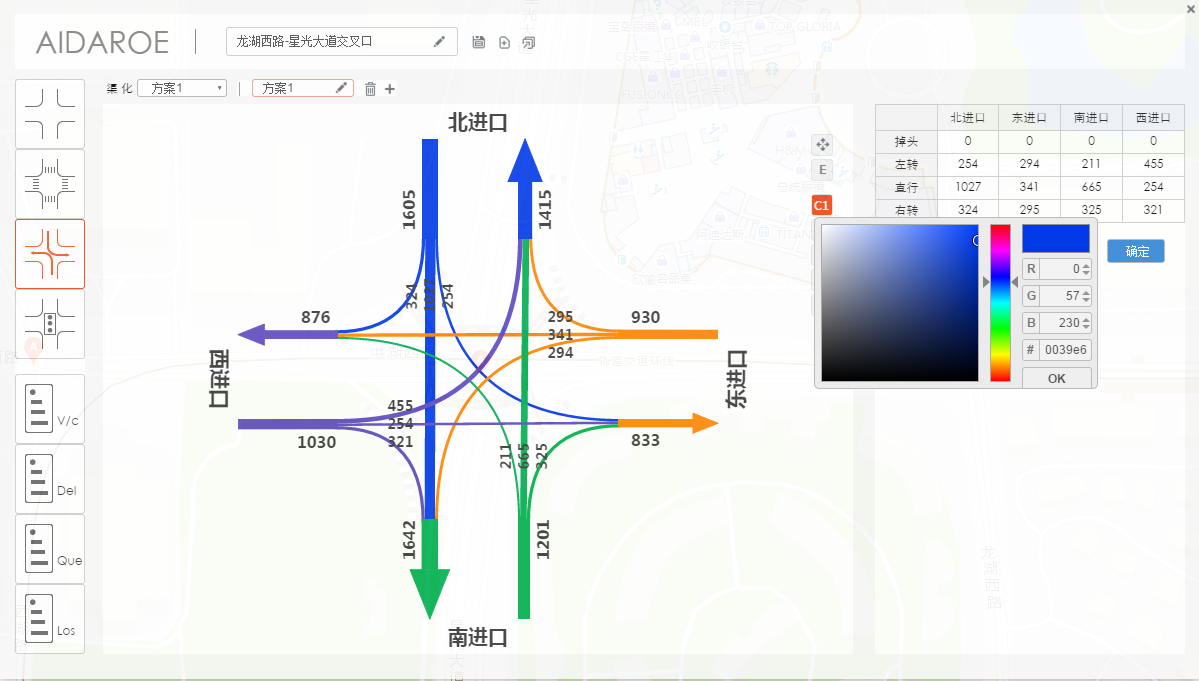 交叉口信号方案输入